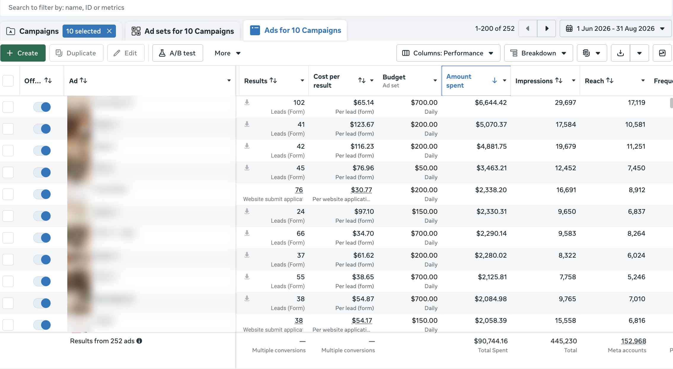 Meta Ads Manager, June to August 2026, ads